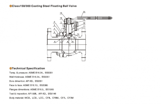 Two Piece Floating Type Ball Valve , Fire Safe Ball Valve ODM Service