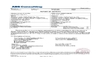 China Kelite Group Co., Ltd certification